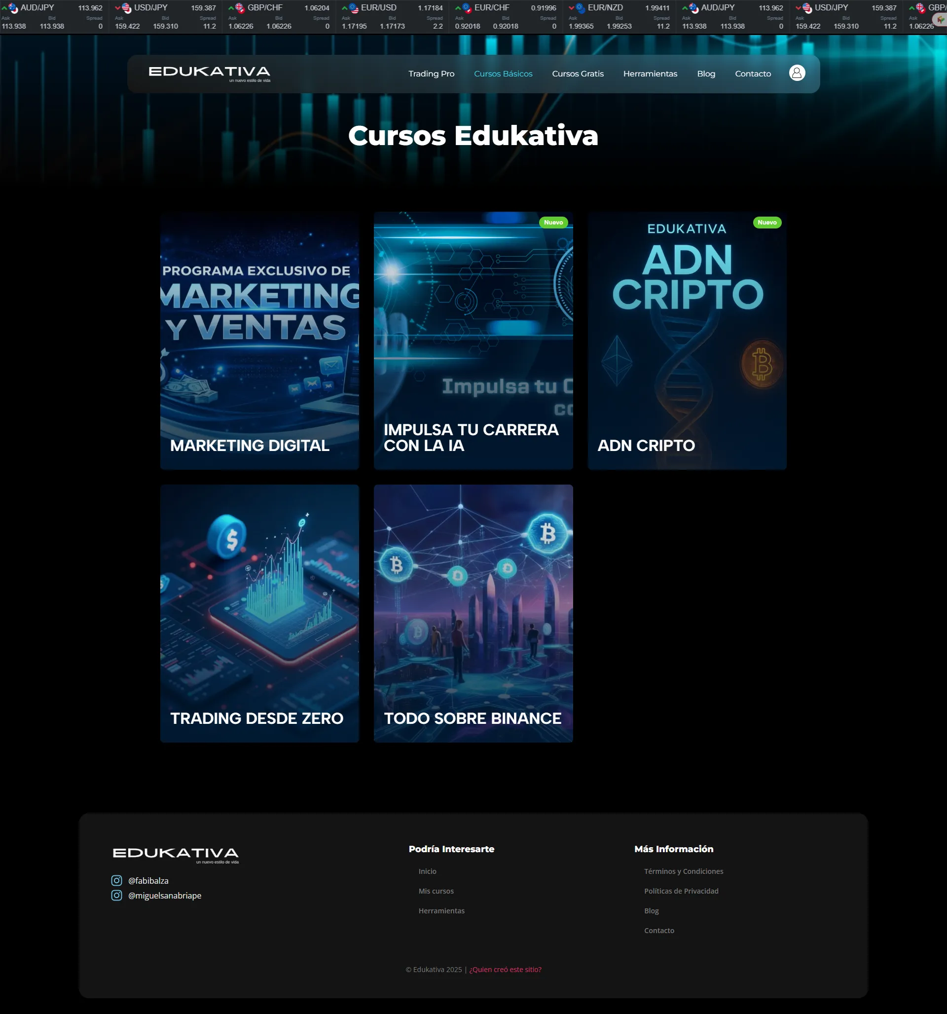 Course catalog organized by difficulty and topic